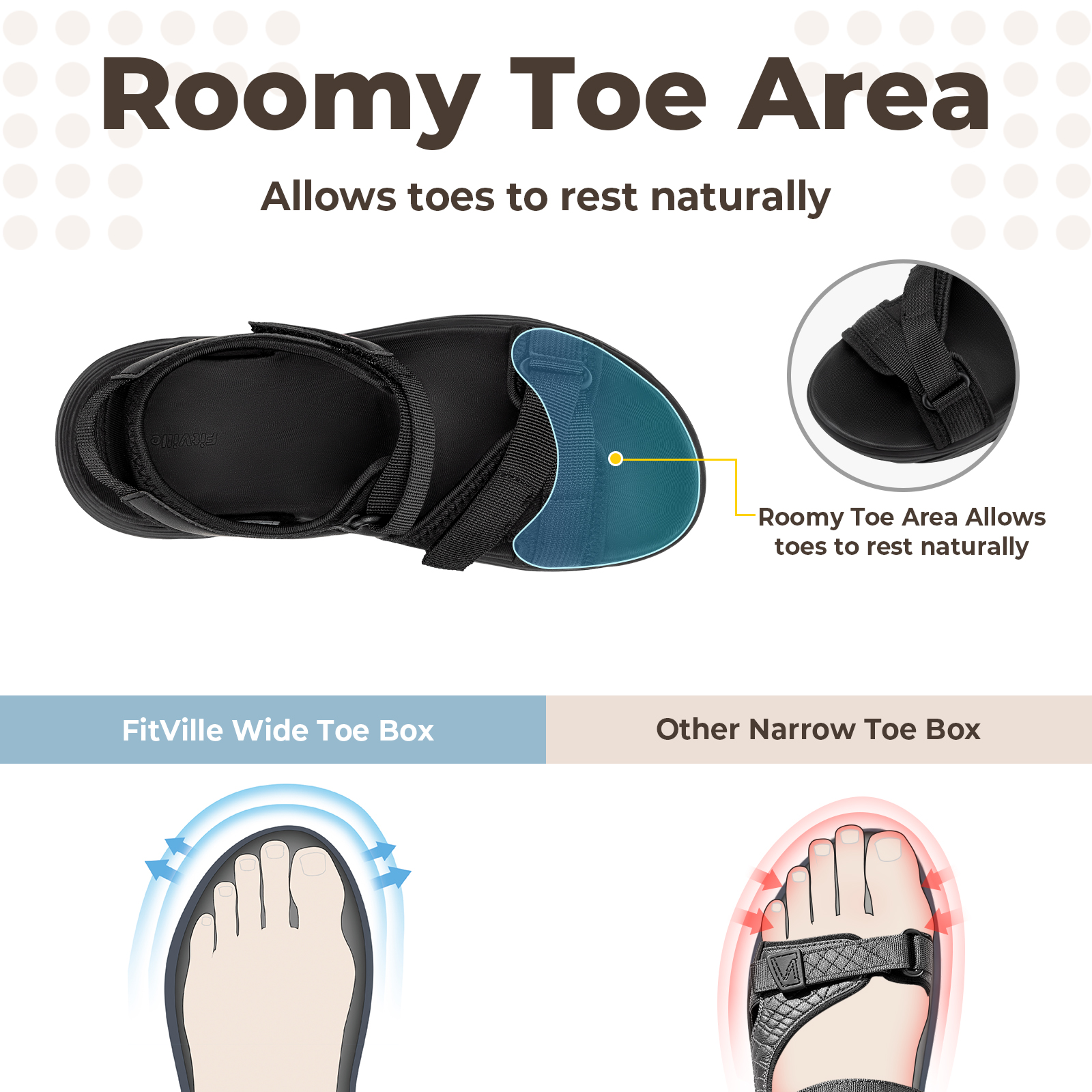FitVille Women‘s Summer Sandal - Women'S Shoes With Arch Support avaliação e preço