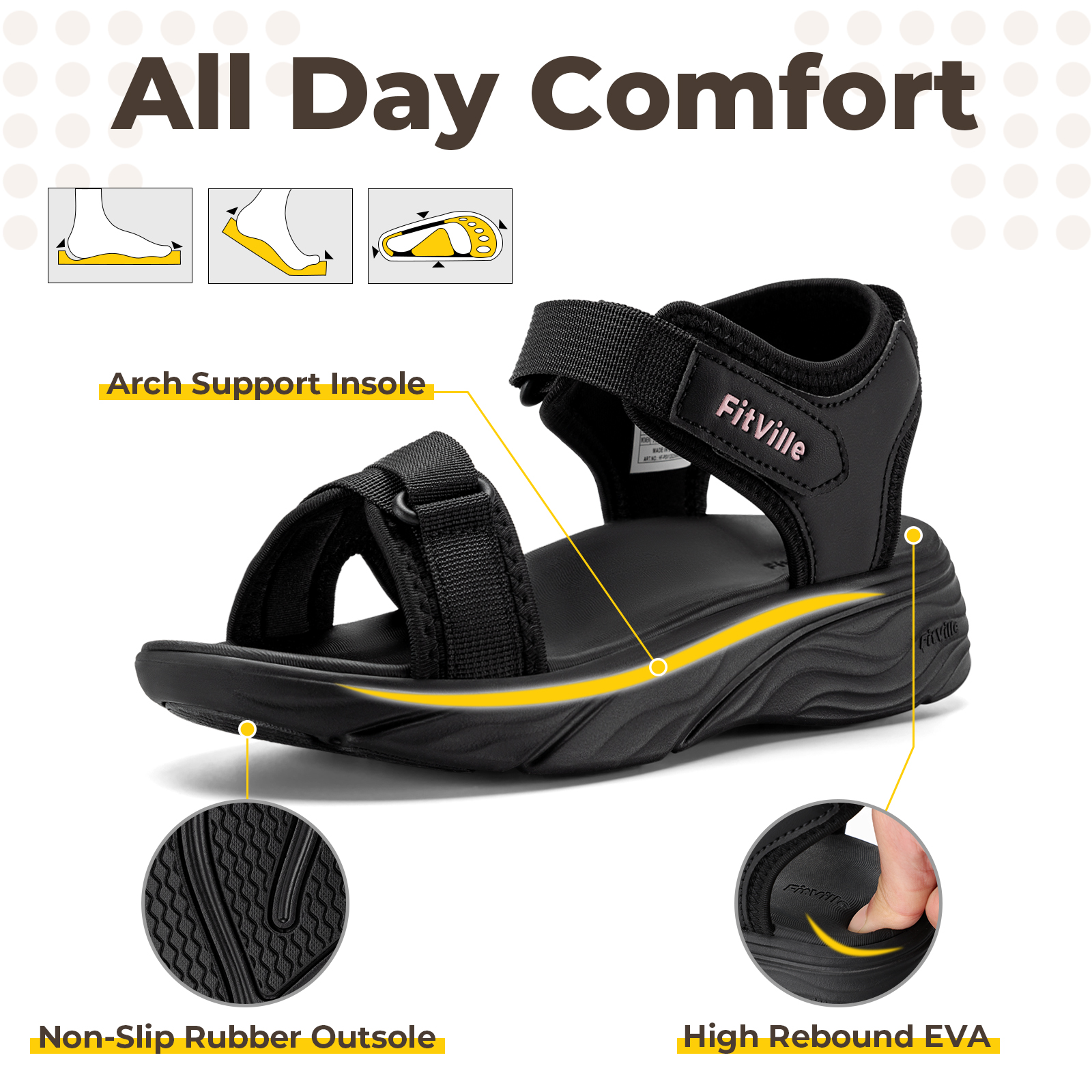 FitVille Women‘s Summer Sandal - Women'S Shoes With Arch Support avaliação e preço