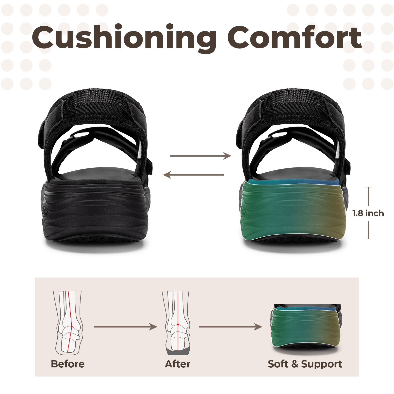 FitVille Women‘s Summer Sandal - Women'S Shoes With Arch Support avaliação e preço